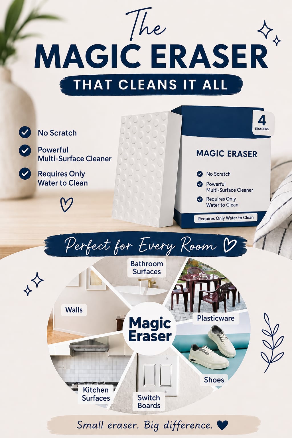 Magic Eraser | Pack of 4, Chemical Free
